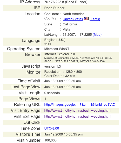 screencap of the 1000,000th sitemeter hit on TimothyHorrigan.com